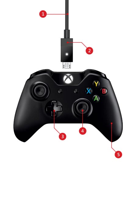 Xbox One Controller Driver Os X